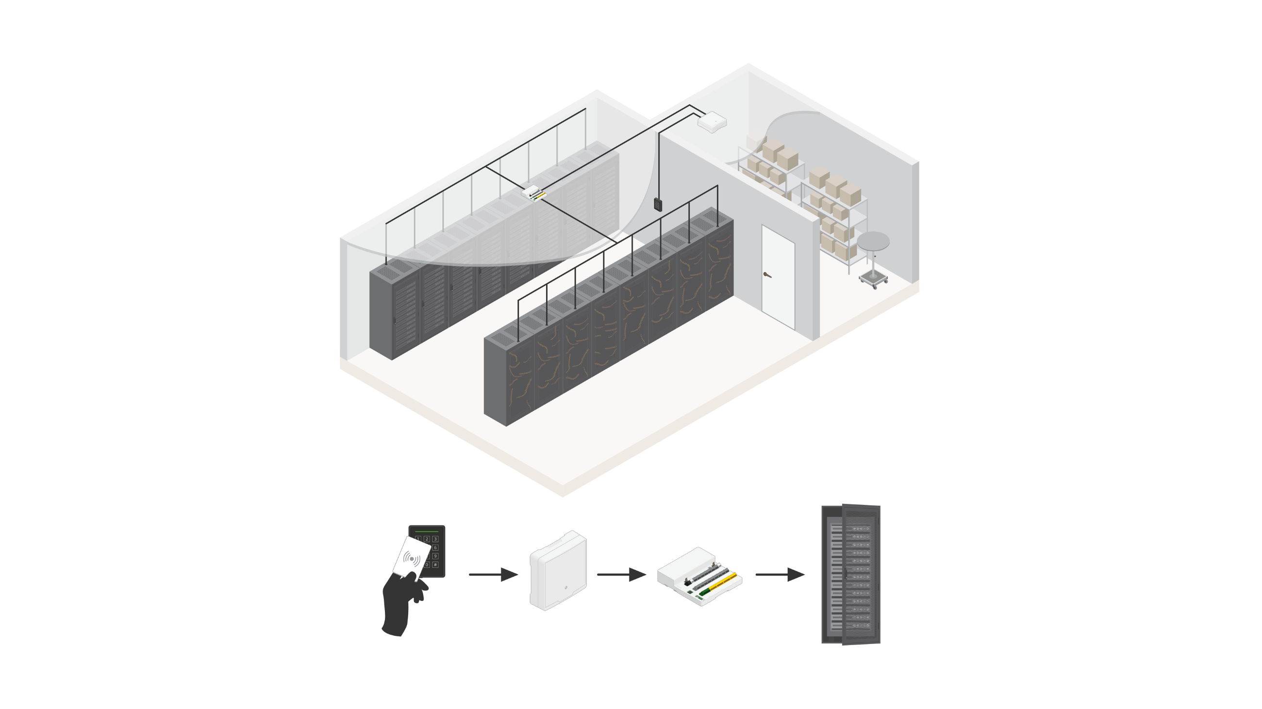 Expansion Module Pos High‑density 16 input and output (I/O) expansion module offers great ...
