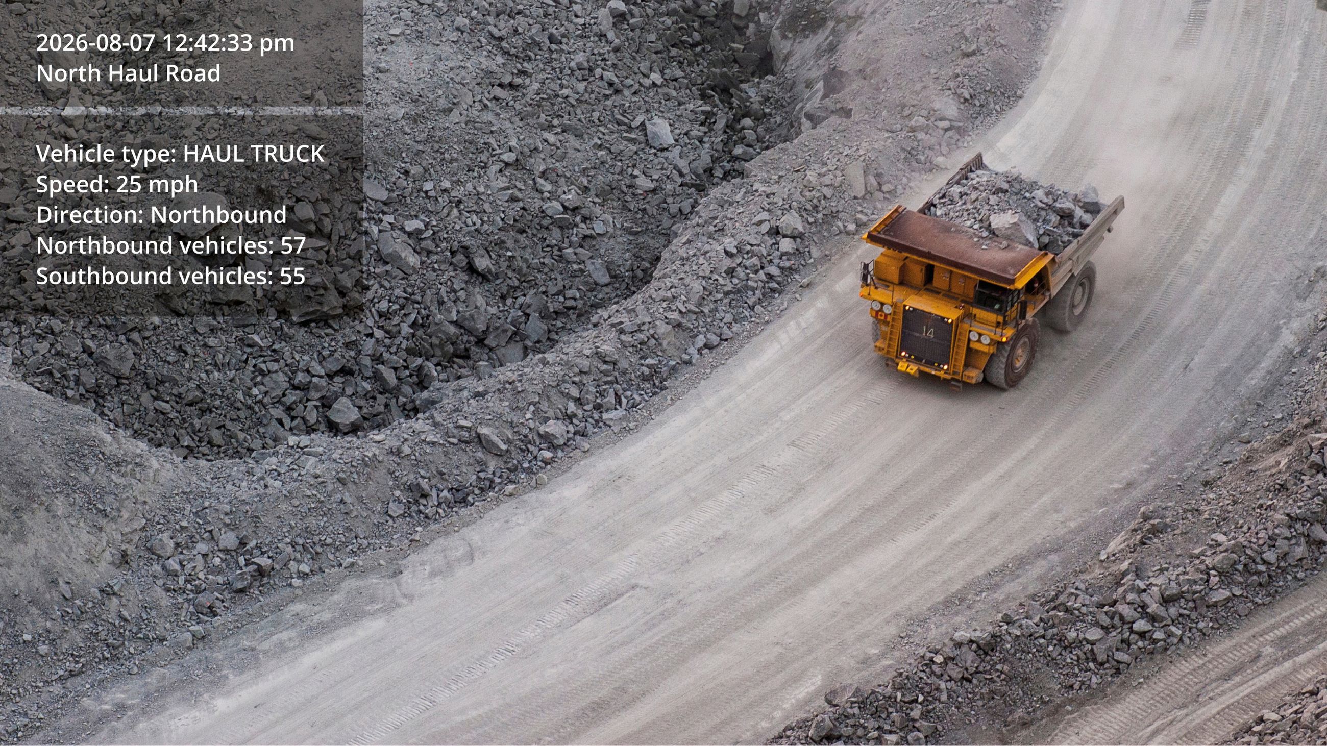 AI-powered mining analytics: Benefits, use cases and challenges
