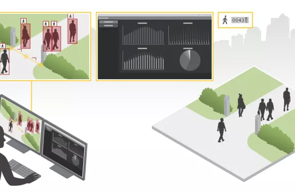  AXIS Object Analytics (AOA) 