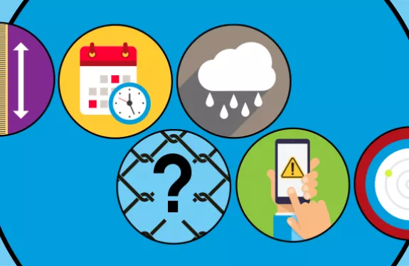 Perimeter protection 