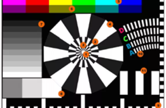 IEC 62676-4 standaard artikel 