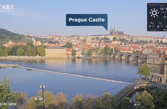View of Prague, from stream from IP camera
