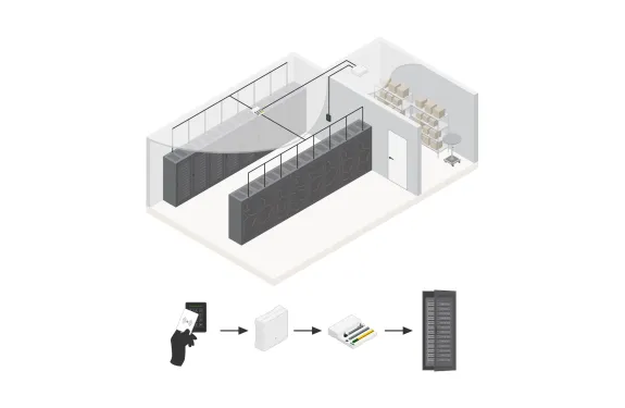 AXIS A9920 I/O Relay Expansion Module