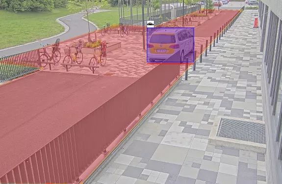 AXIS Object Analytics