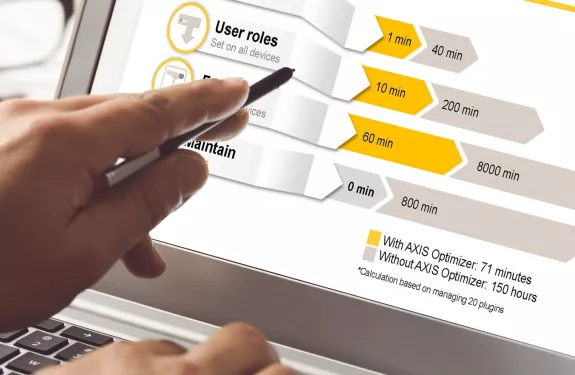 AXIS Optimizer for Milestone XProtect 