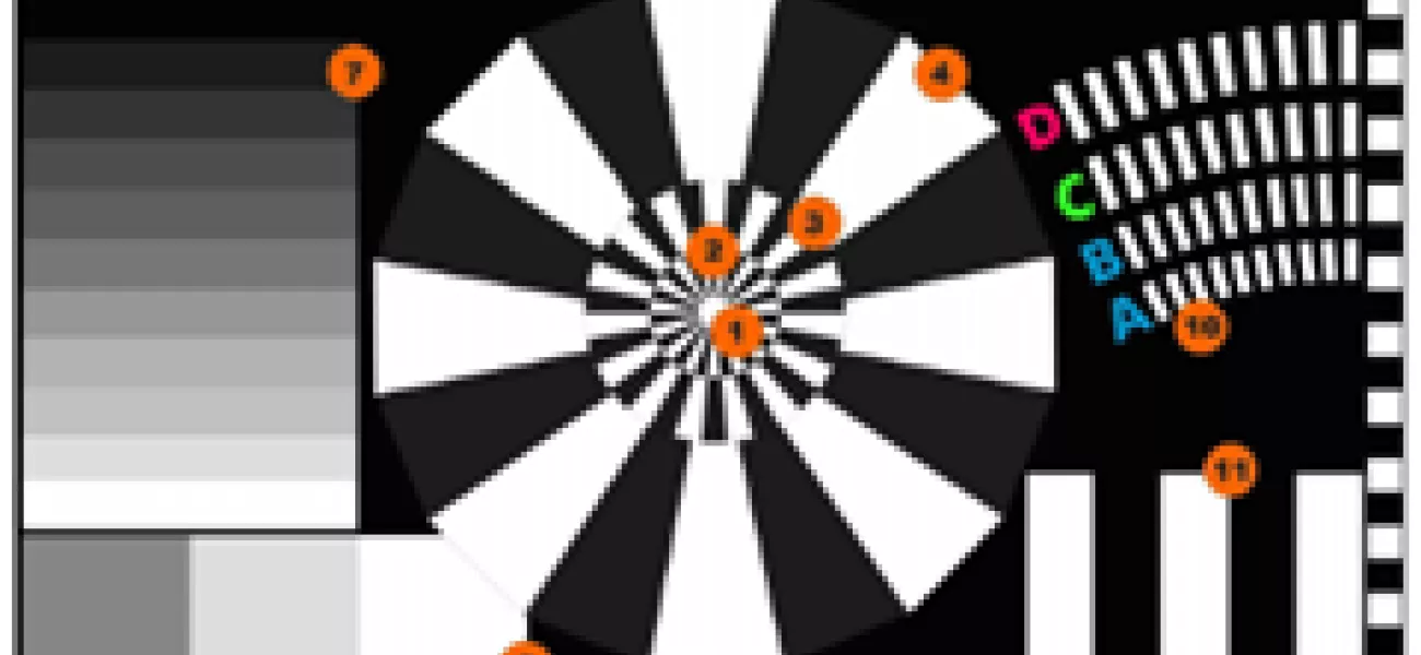 IEC 62676-4 standaard artikel 