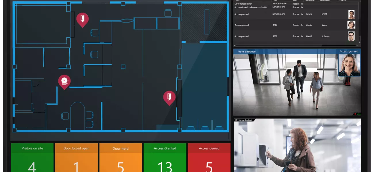 Axis Powered by Genetec