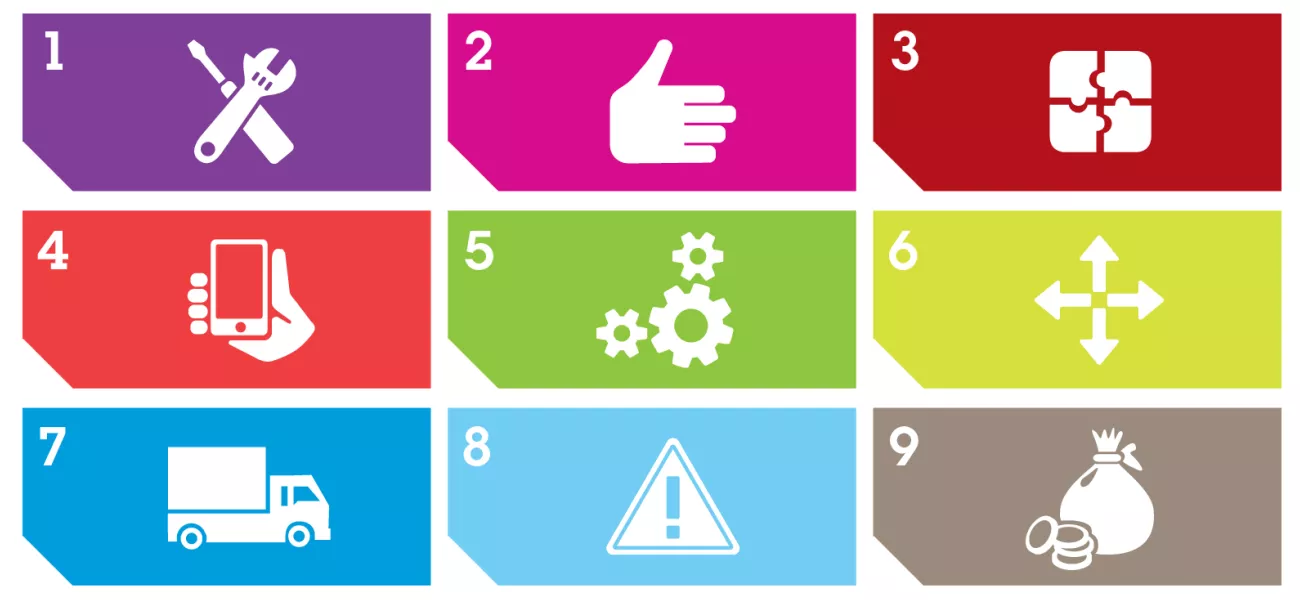 9 questions to consider before purchasing a recording solution