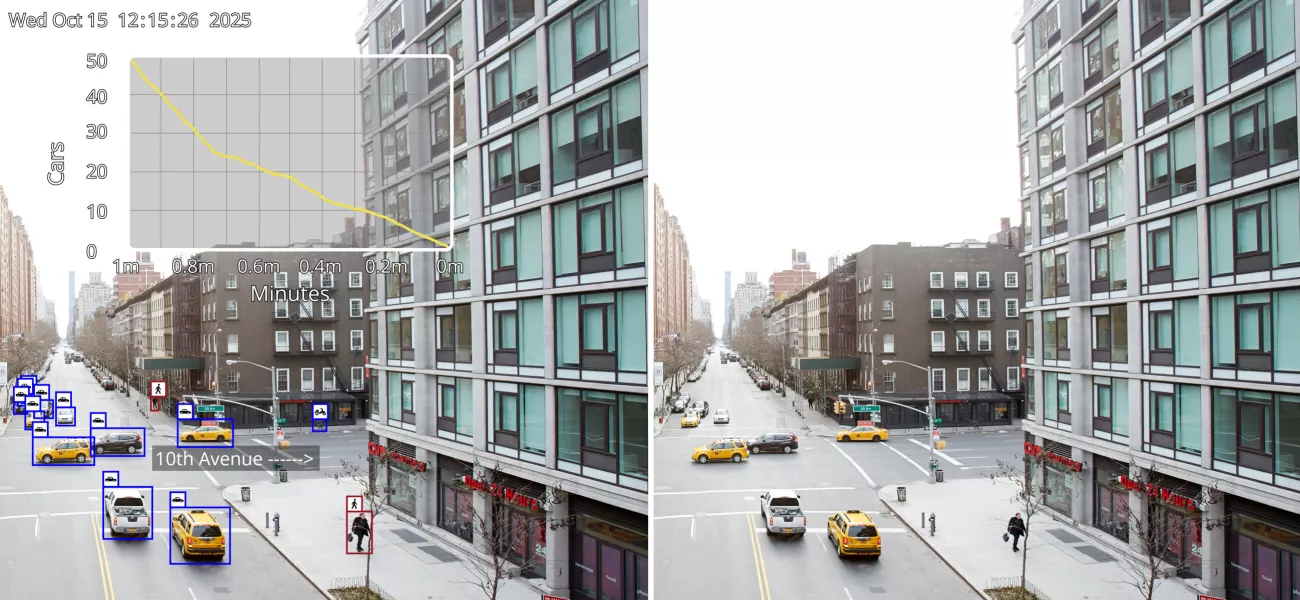 av1 feature enabling togglable overlays