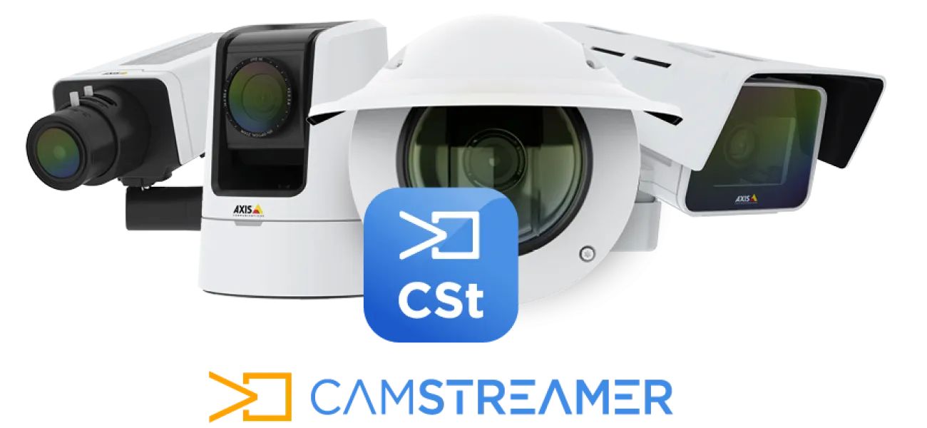 Axis cameras CamStreamer App