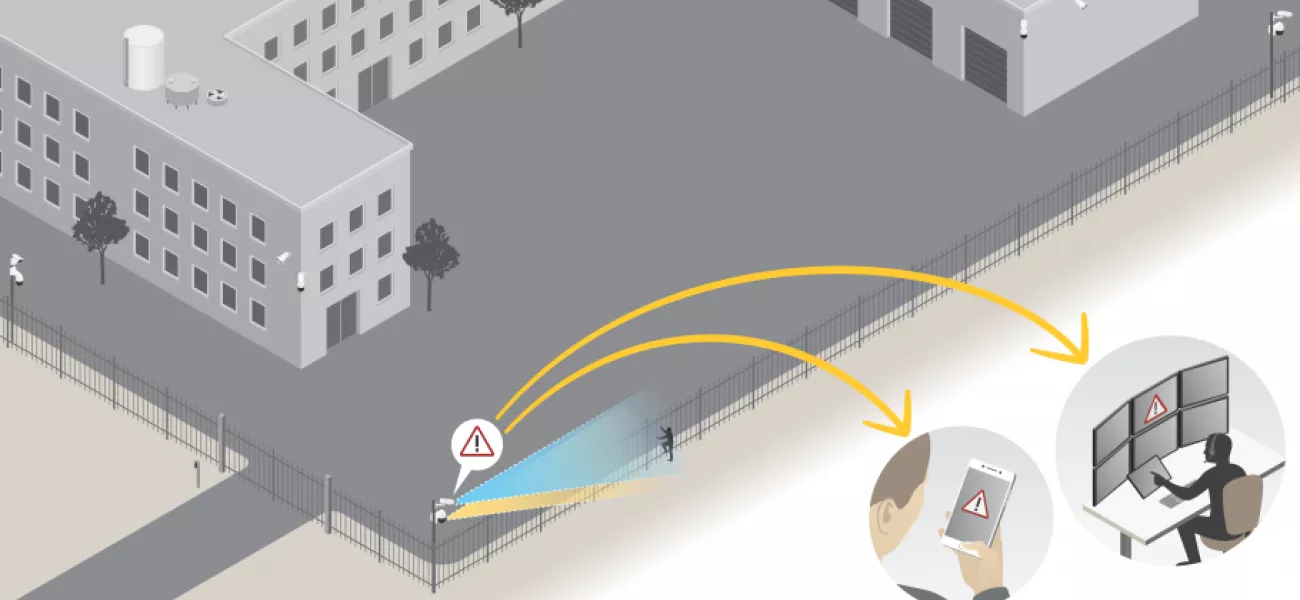 Axis perimeter defender system