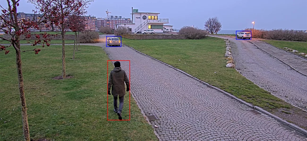 AXIS Object Analytics