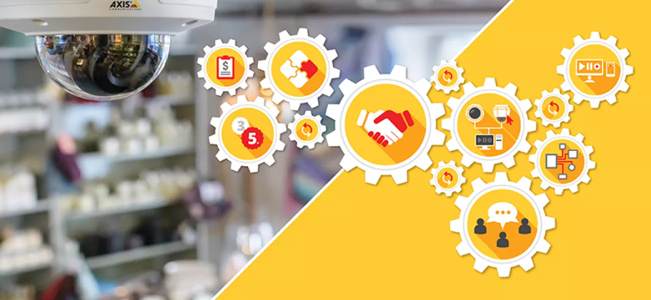 End-to-end oplossingen