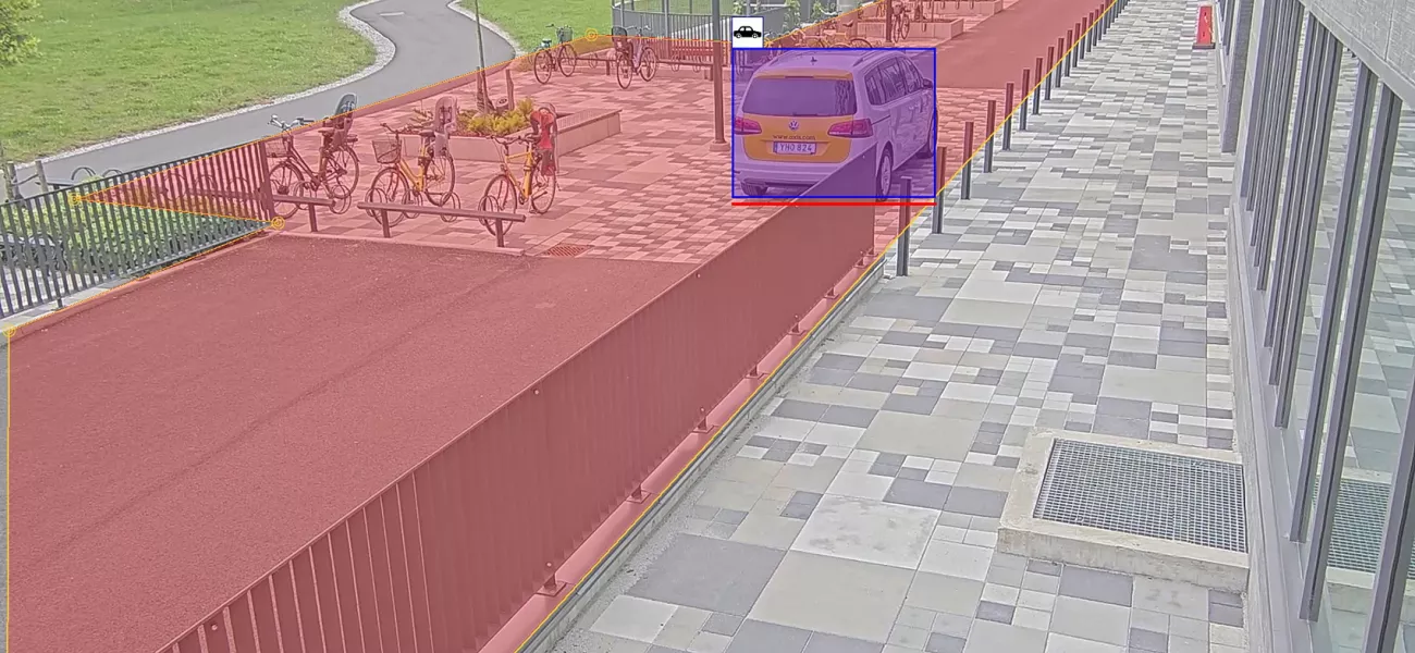 AXIS Object Analytics