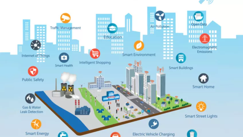 smart-cities-infrastructure-iot-wide