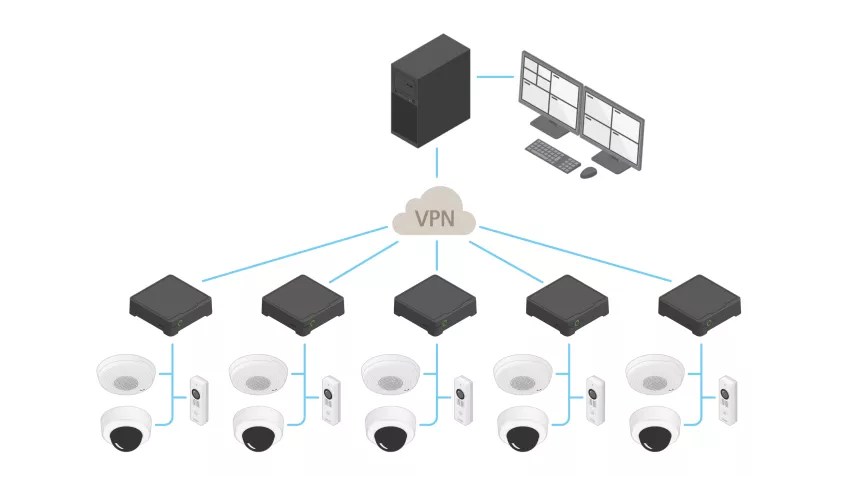 Kam ukládat data z IP kamer? Axis uvádí kompaktní rekordér a záznamové servery se špičkovým výkonem a spolehlivostí
