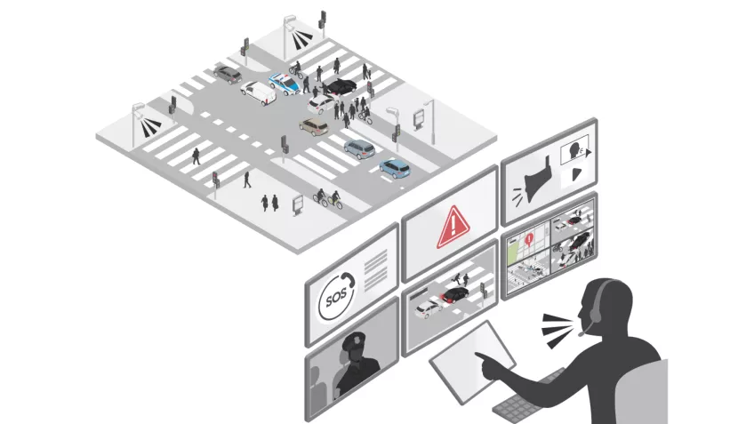 cities urban mobility