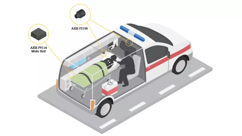 Emergency Veichle animation