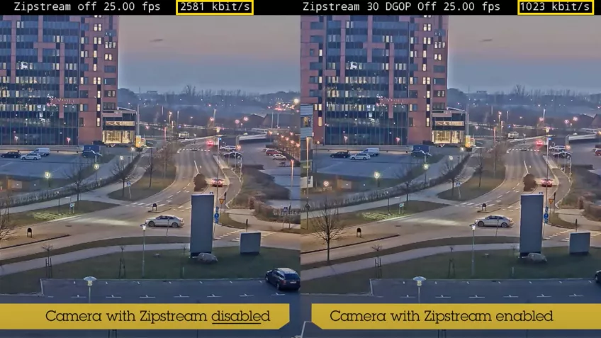 zipstream comparison