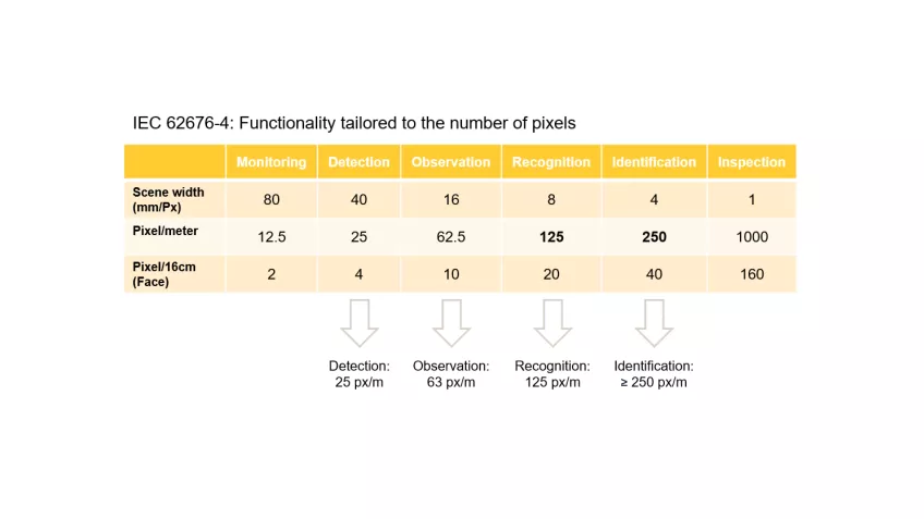 A&E schematic for article Erik Baeten4