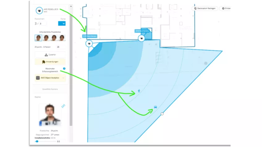 Axis Leitfaden für eine systematische Objektplanung