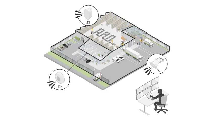 Paging system for warehouse