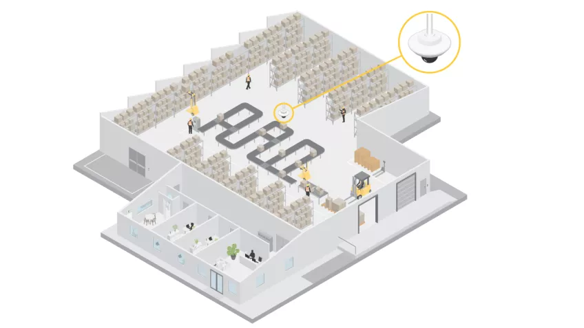 Warehouse loss prevention