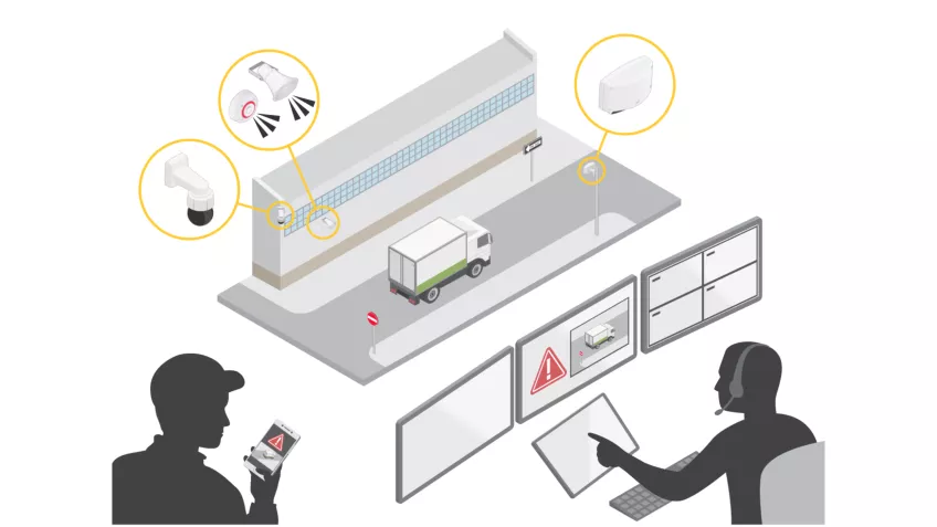 Warehouse operational efficiency