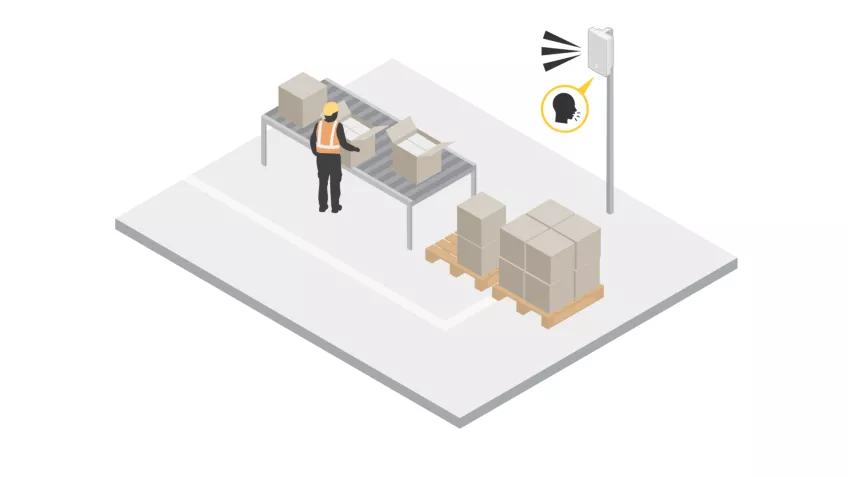 Warehouse paging system