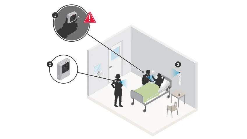Body worn camera used in training for healthcare workers