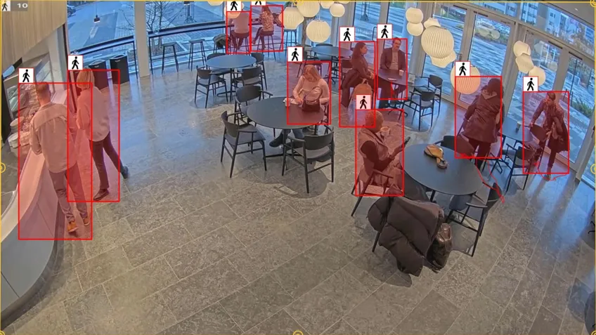 AXIS Object Analytics in action