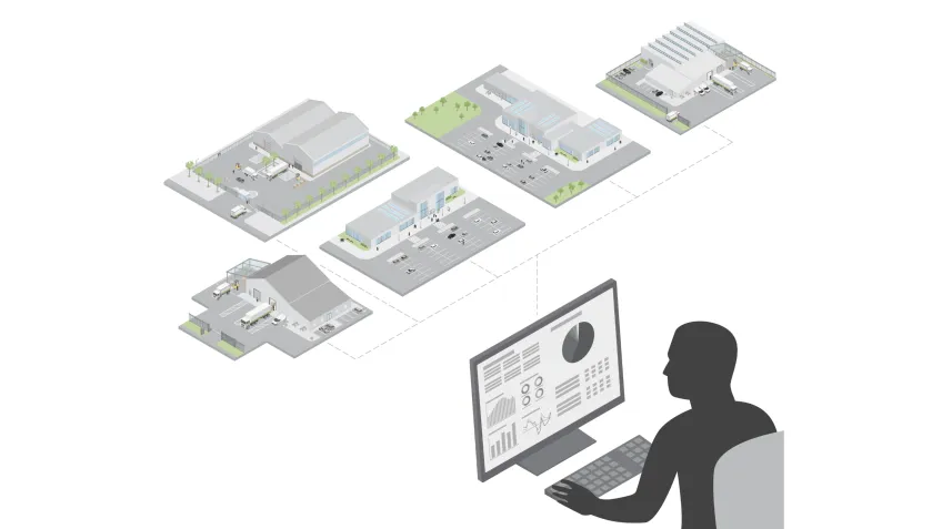 Illustration of multi site operations