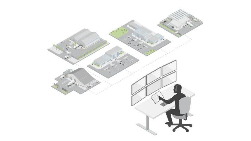 Illustration of remote monitoring of multiple sites