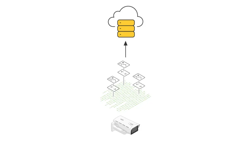 Illustration of media to cloud storage through a managed service provider