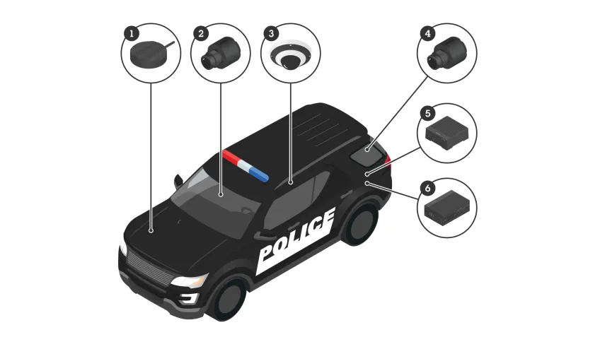 Illustration of a police car with all in-vehicle integration possibilities