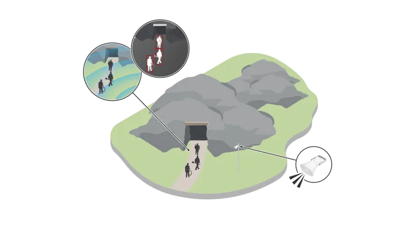 Illustration showing intrusion protection on a mining site