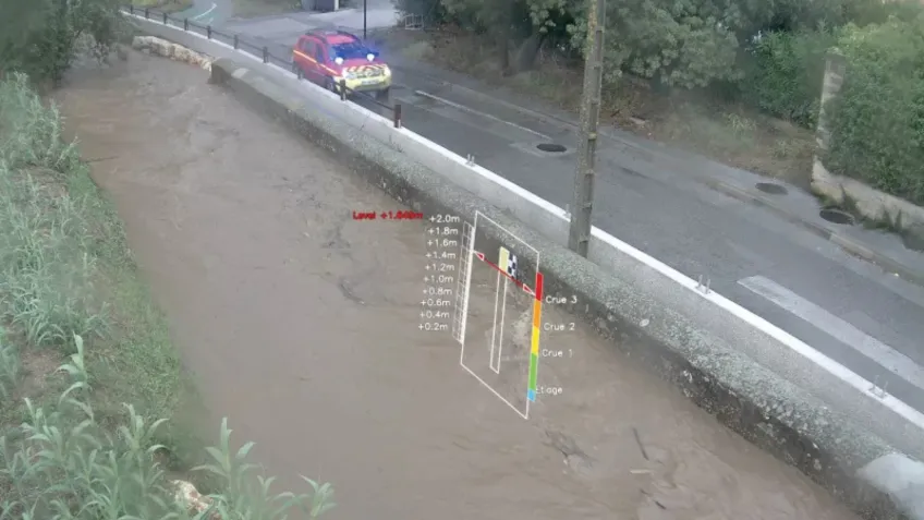 Video analytic overlay showing water levels