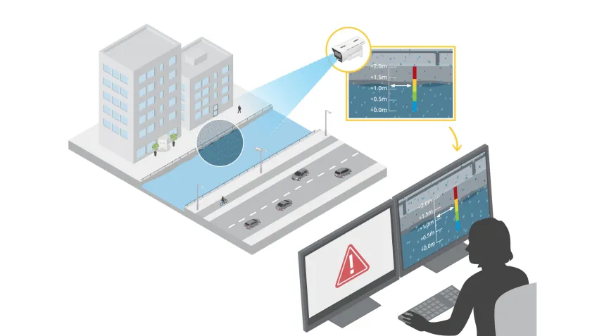 Illustration showing how to detect floods