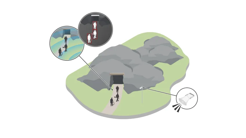 Illustration showing how to prevent illegal mining