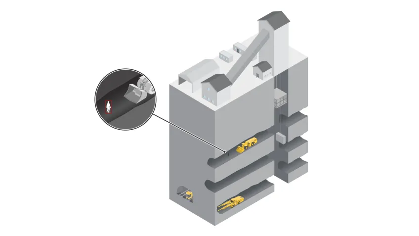 Illustration showing how to prevent vehicle collisions with proximity detection