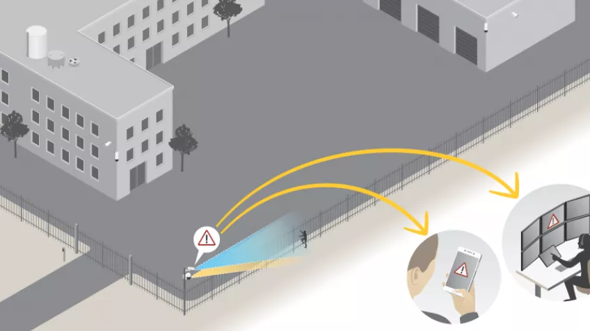 Axis perimeter defender system