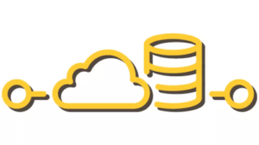 Integracja horyzontalna