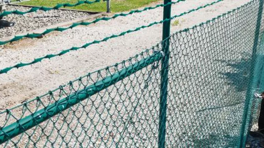 Bezpieczeństwo Zapobieganie niepożądanym zachowaniom