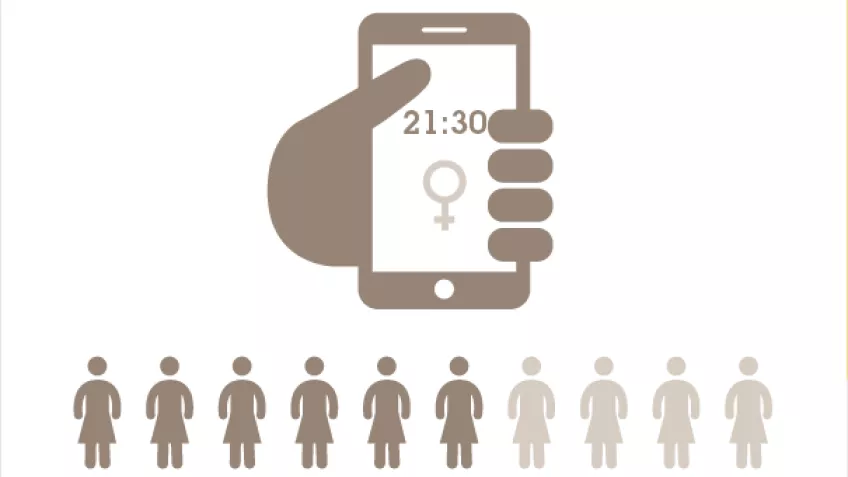 Vrouw houdt mobieltje bij de hand op straat