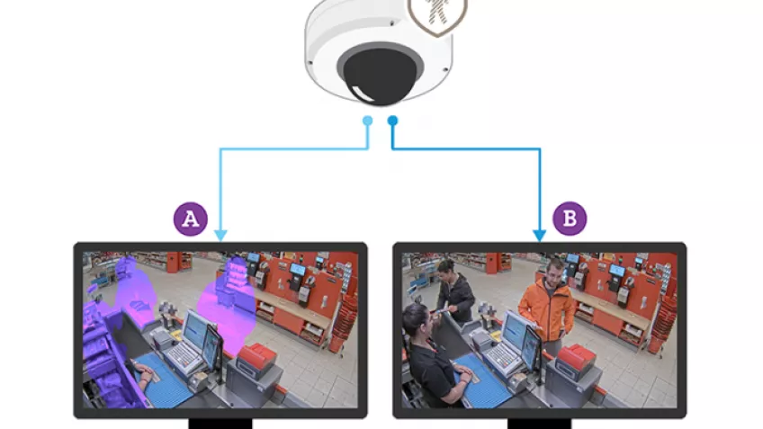 AXIS Live Privacy Shield 