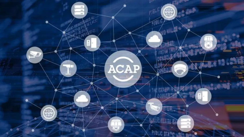 AXIS Camera Application Platform (ACAP)