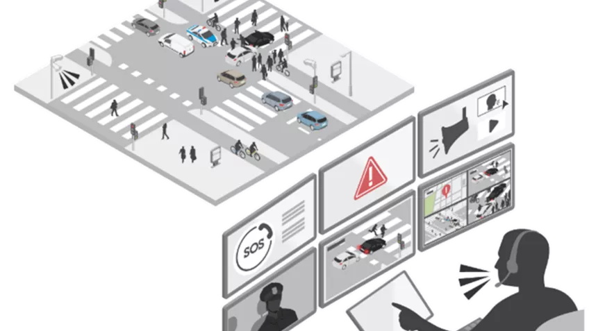 smart city traffic management