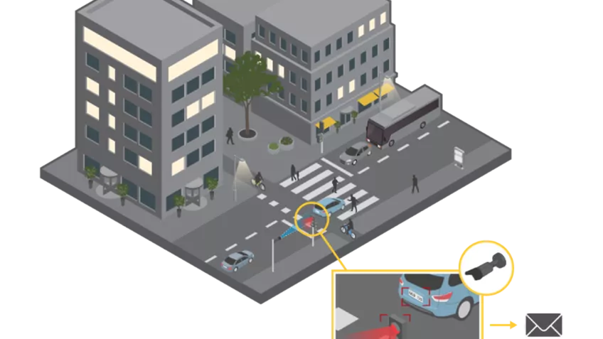 smart city traffic management