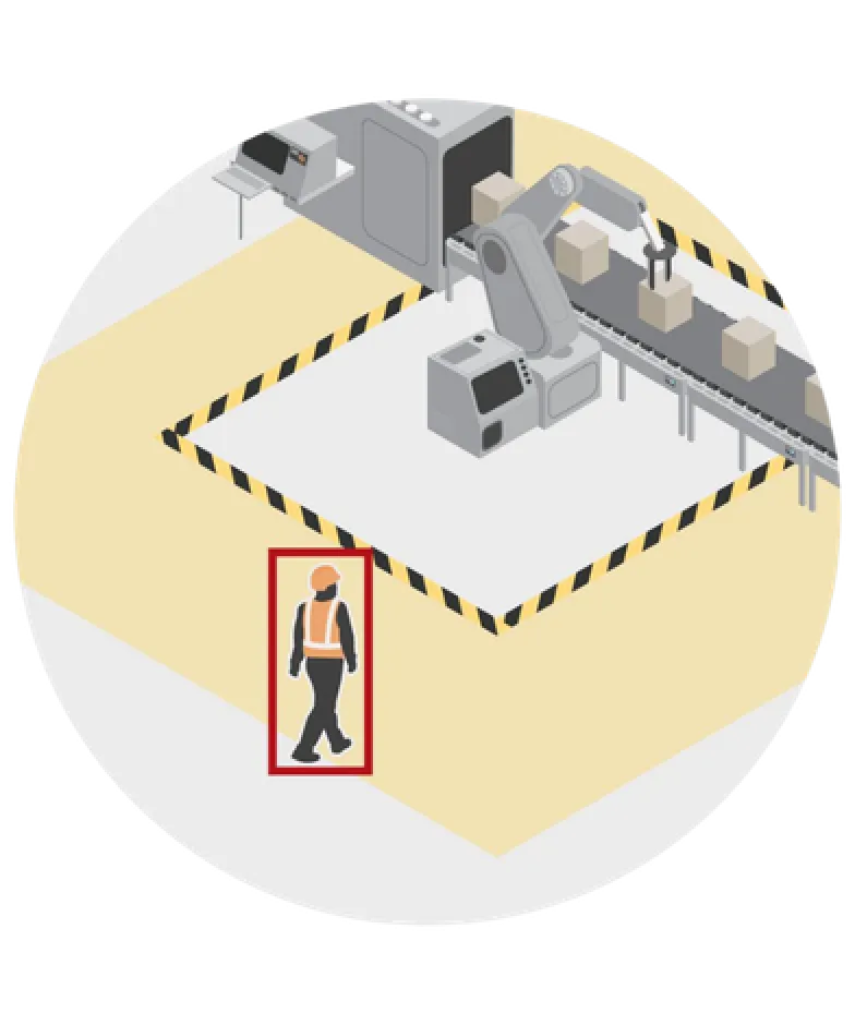 An illustration of restricted area technology.